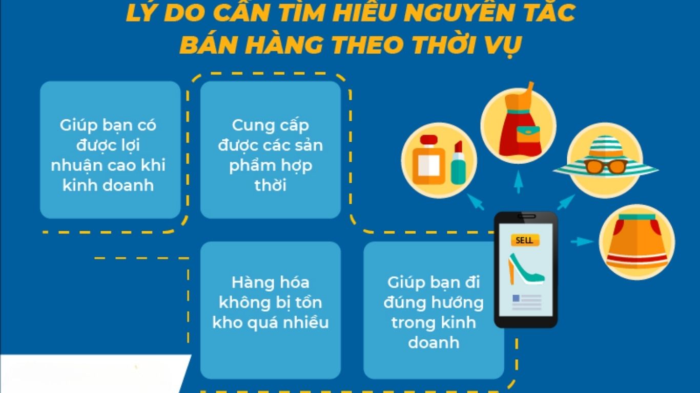 Nguyên tắc bán hàng theo thời vụ để “hốt bạc” mỗi mùa