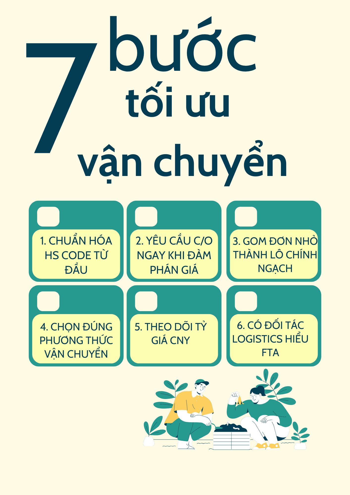 Để tận dụng hiệu quả các hiệp định này, doanh nghiệp B2B cần áp dụng quy trình 6 bước