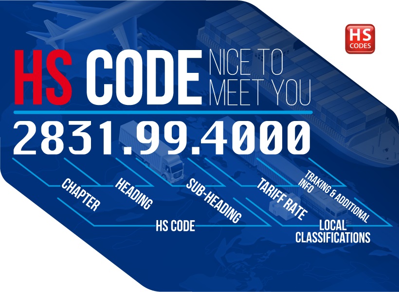 Việc nhập sai Mã HS code (mã Hệ thống hài hòa mô tả và mã hóa hàng hóa) là một sai sót nghiệp vụ nghiêm trọng trong khai báo hải quan, có thể dẫn đến nhiều hậu quả pháp lý và tài chính cho doanh nghiệp.