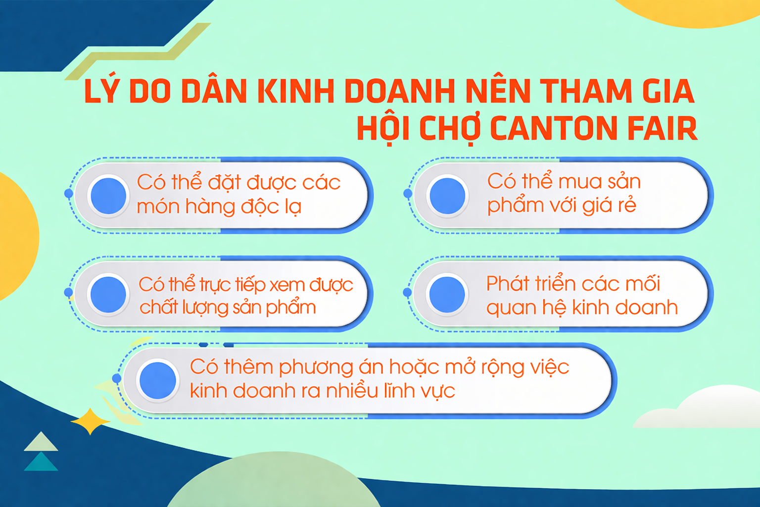 Vì sao dân kinh doanh nên tham gia Canton Fair?